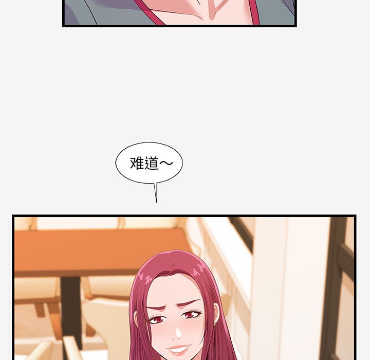 友達以上 第20章 第31页