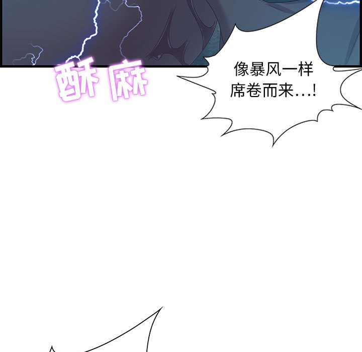 零距離聊天室 第23章 第76页