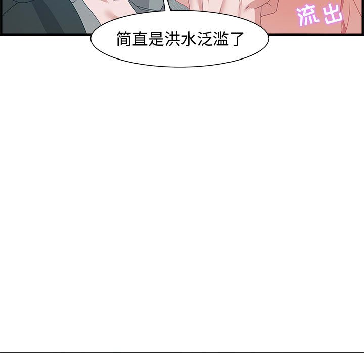 零距離聊天室 第23章 第81页