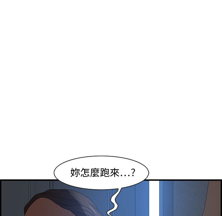 零距離聊天室 第26章 第81页