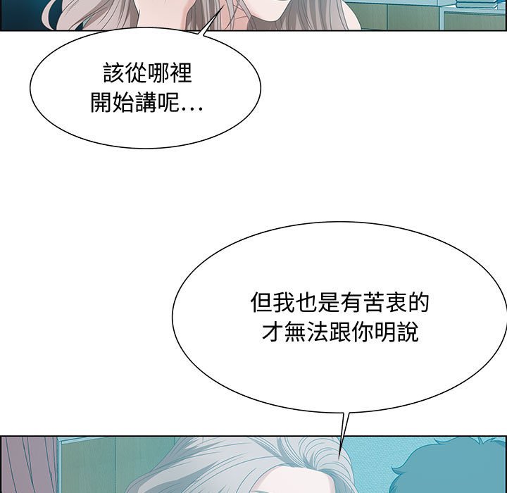 零距離聊天室 第30章 第67页