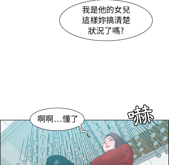 零距離聊天室 第31章 第112页