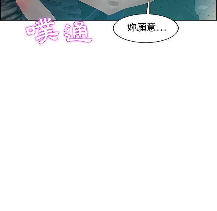 零距離聊天室 第32章 第103页