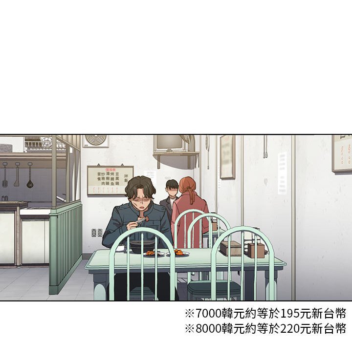 魯蛇出頭天 第18章 第42页