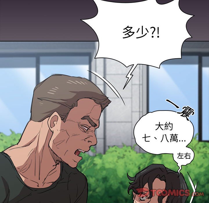 魯蛇出頭天 第18章 第71页