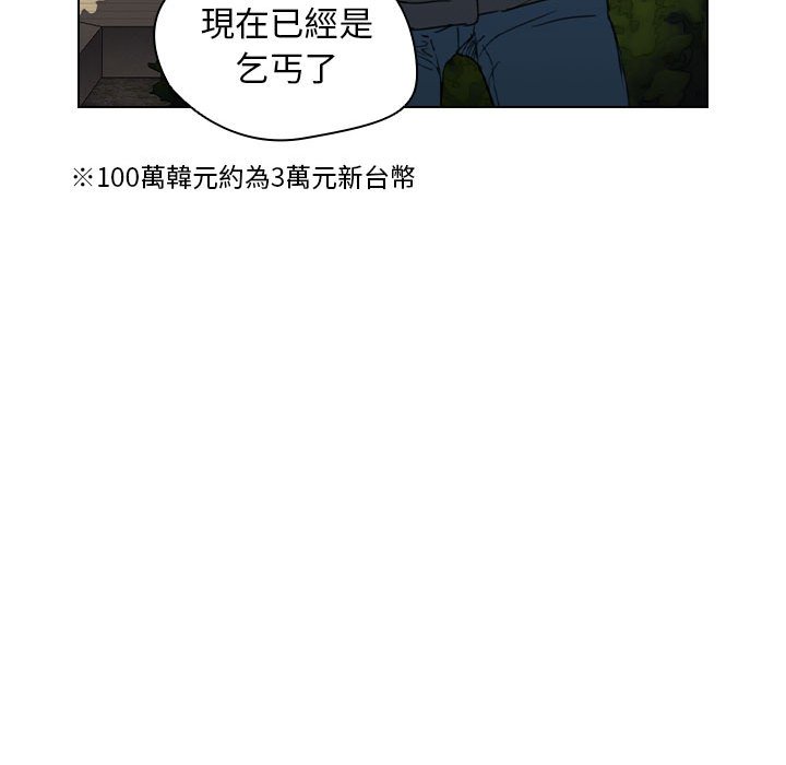 魯蛇出頭天 第18章 第87页