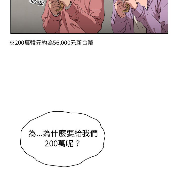 魯蛇出頭天 第11章 第17页