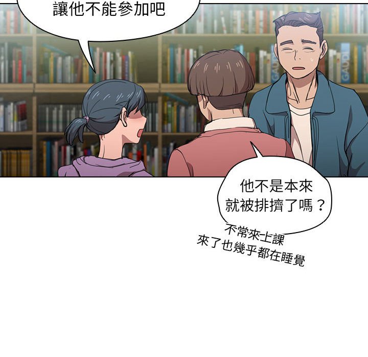 魯蛇出頭天 第11章 第58页