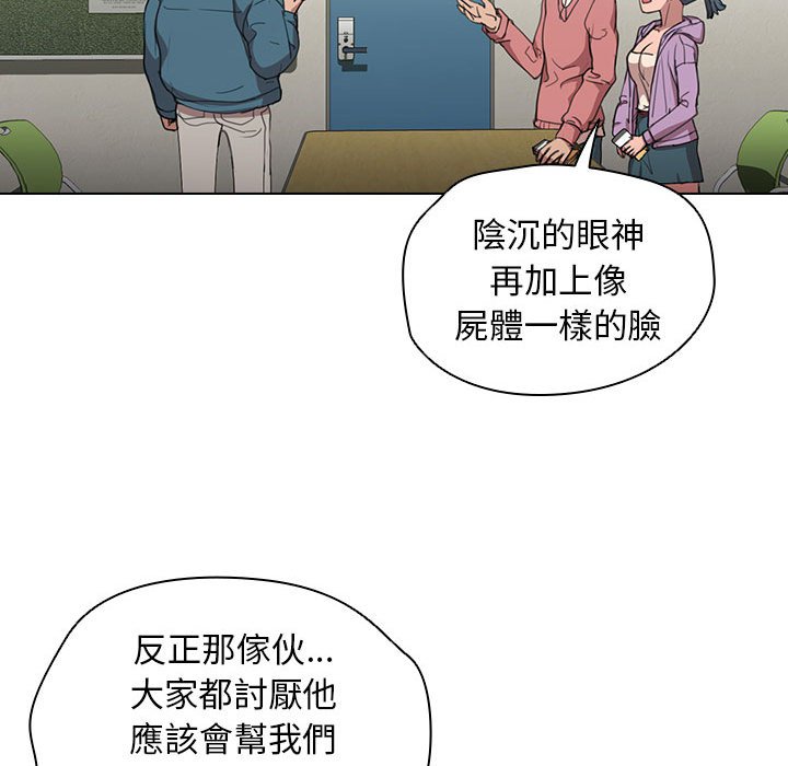 魯蛇出頭天 第11章 第57页