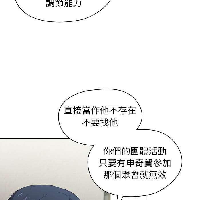 魯蛇出頭天 第11章 第48页
