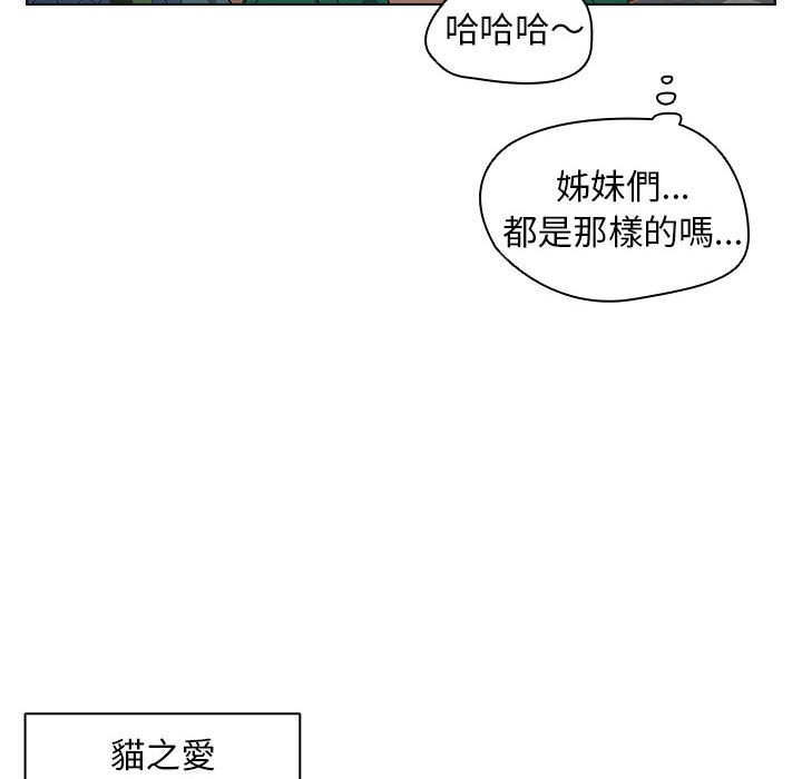魯蛇出頭天 第11章 第120页