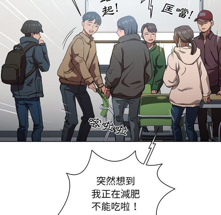 魯蛇出頭天 第12章 第54页