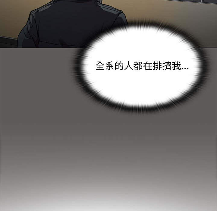 魯蛇出頭天 第12章 第70页