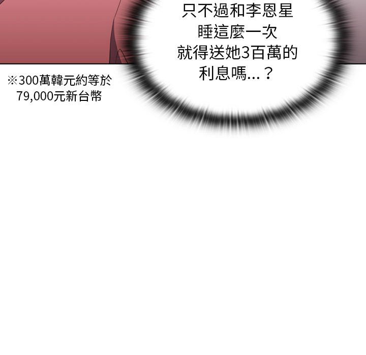 魯蛇出頭天 第13章 第106页