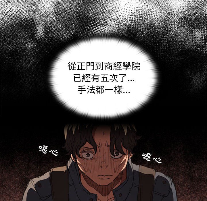 魯蛇出頭天 第14章 第87页