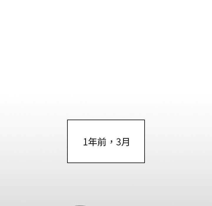 魯蛇出頭天 第15章 第21页