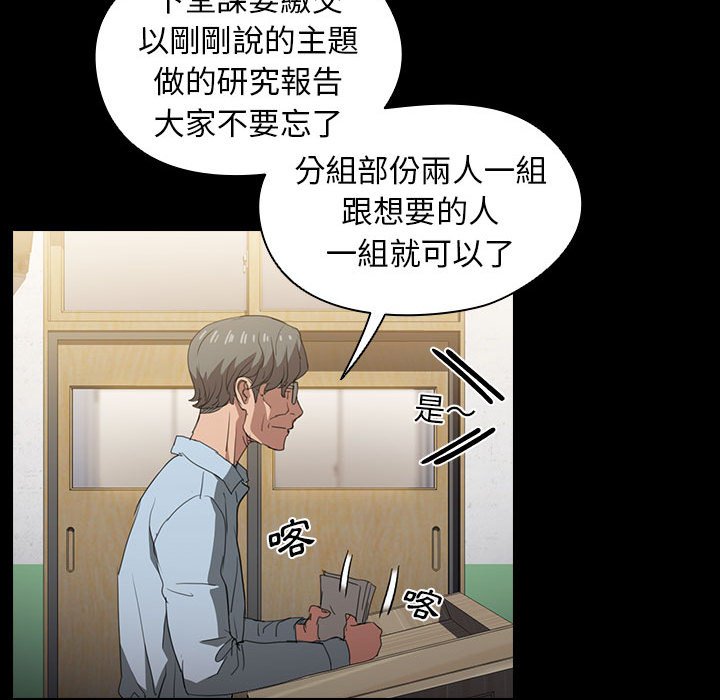 魯蛇出頭天 第15章 第44页