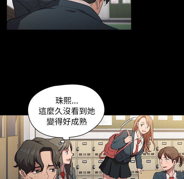 魯蛇出頭天 第15章 第18页