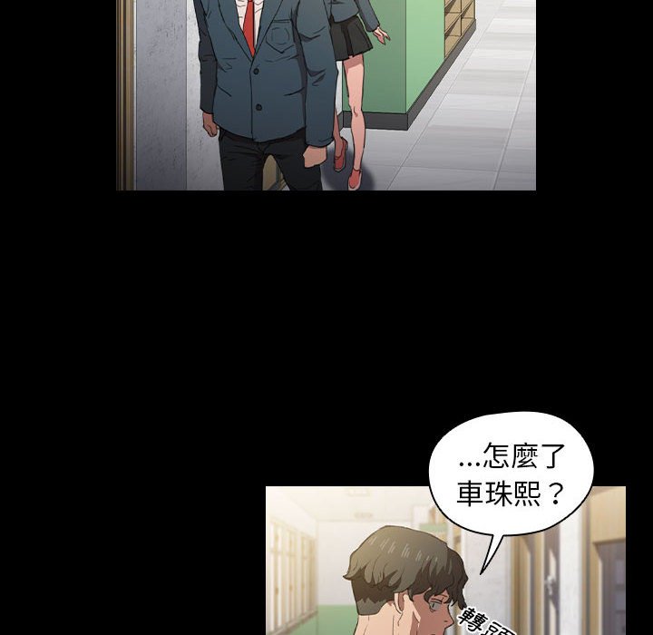 魯蛇出頭天 第15章 第46页