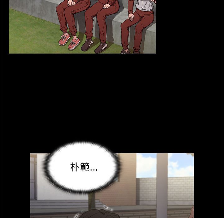 魯蛇出頭天 第15章 第101页