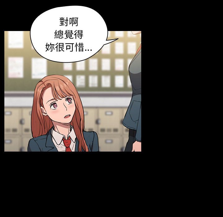魯蛇出頭天 第15章 第64页