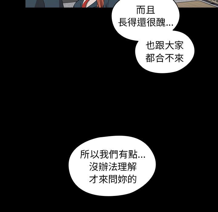 魯蛇出頭天 第15章 第85页