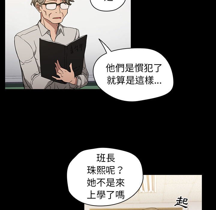魯蛇出頭天 第16章 第24页