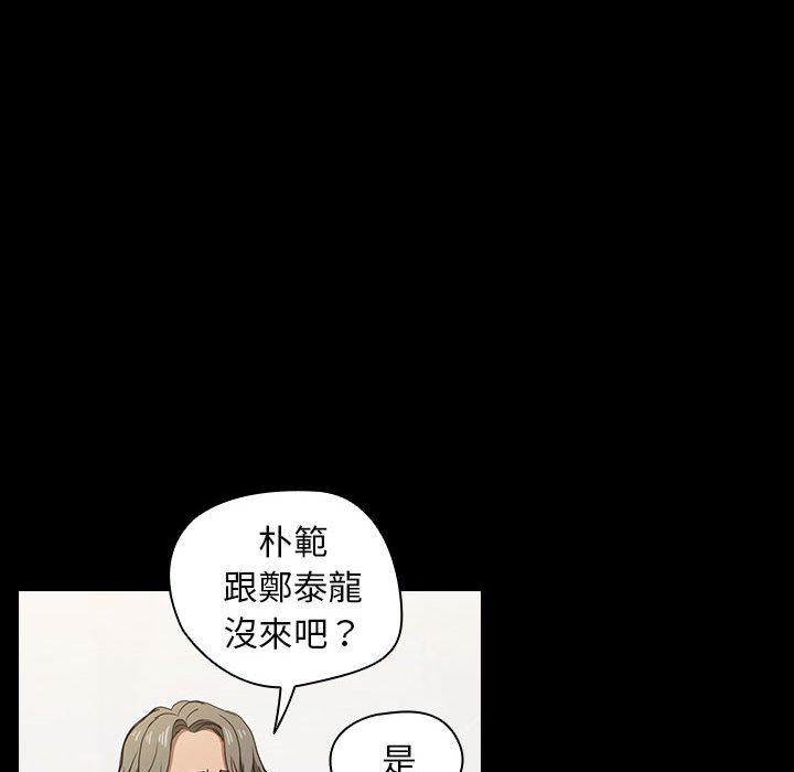 魯蛇出頭天 第16章 第27页