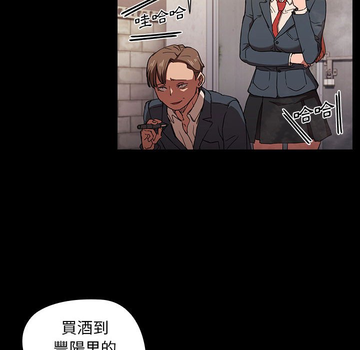 魯蛇出頭天 第16章 第81页