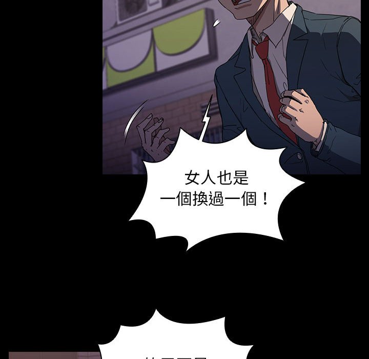魯蛇出頭天 第16章 第59页