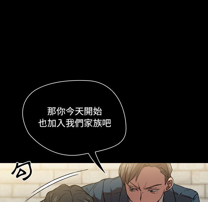 魯蛇出頭天 第16章 第75页