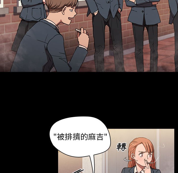 魯蛇出頭天 第16章 第80页