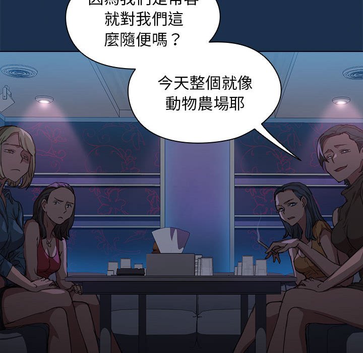 魯蛇出頭天 第20章 第109页