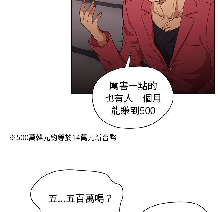 魯蛇出頭天 第20章 第31页