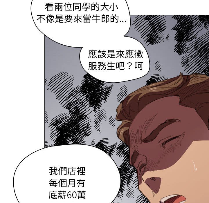 魯蛇出頭天 第20章 第25页