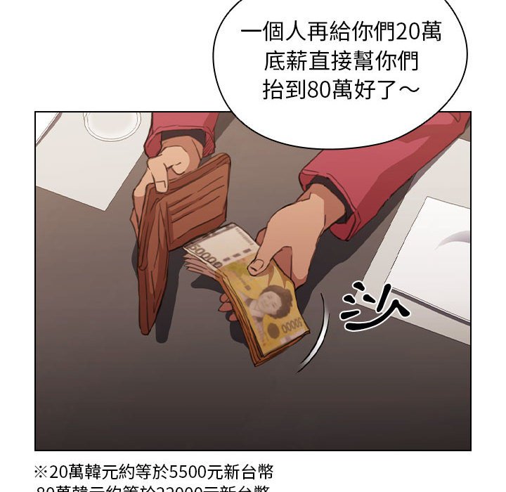 魯蛇出頭天 第20章 第43页