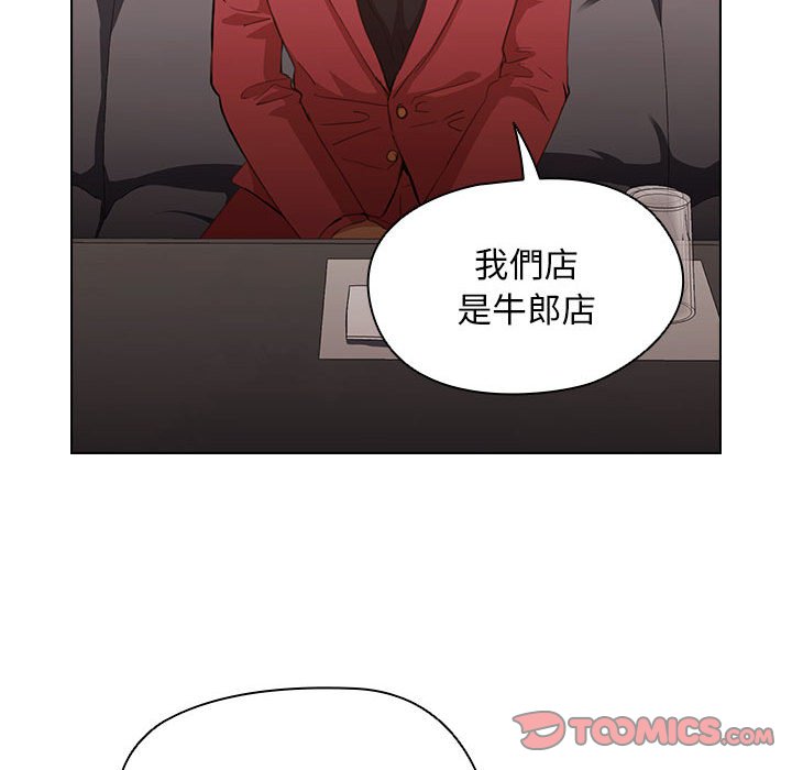 魯蛇出頭天 第20章 第24页