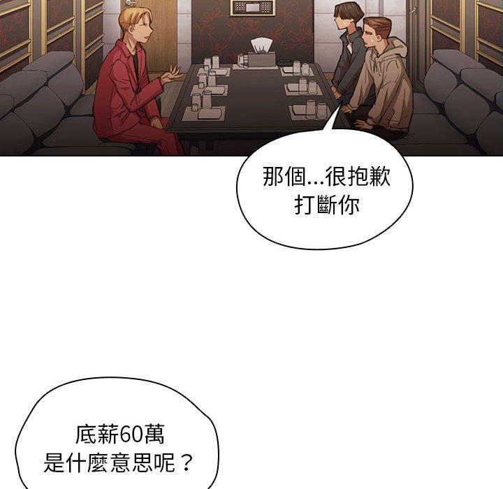 魯蛇出頭天 第20章 第28页