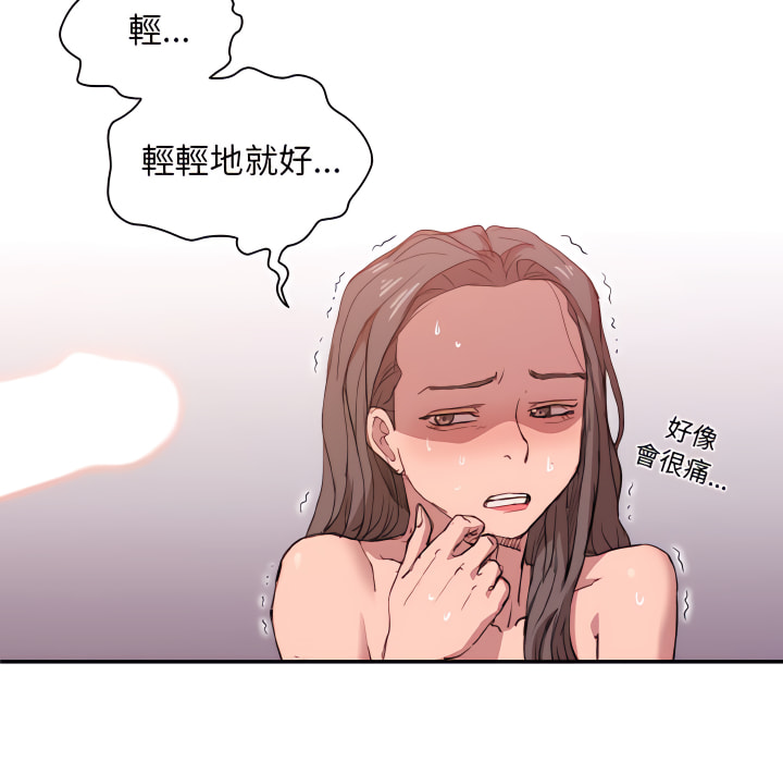 魯蛇出頭天 第21章 第87页