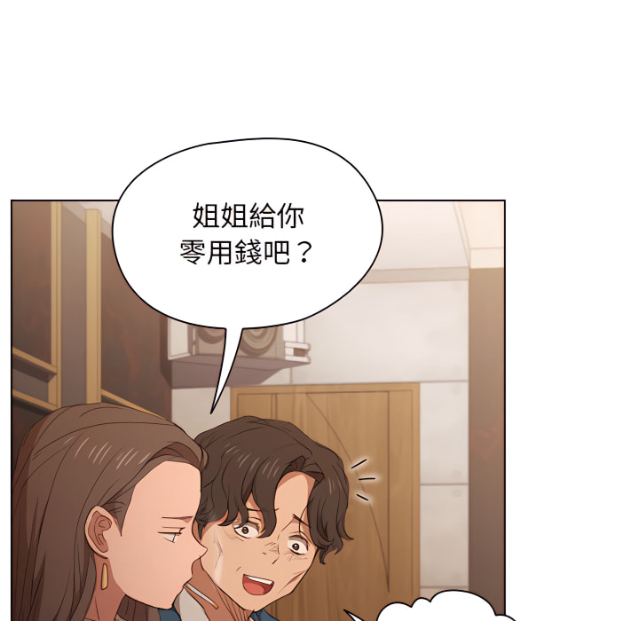 魯蛇出頭天 第22章 第7页