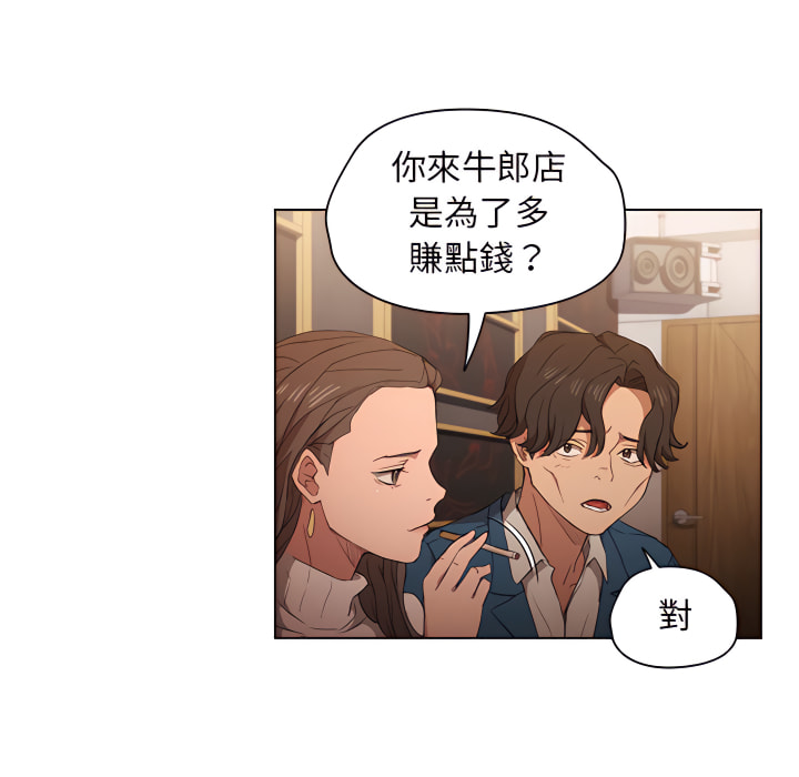 魯蛇出頭天 第22章 第16页