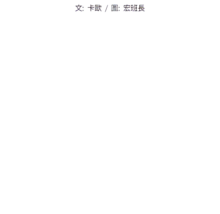 魯蛇出頭天 第22章 第30页
