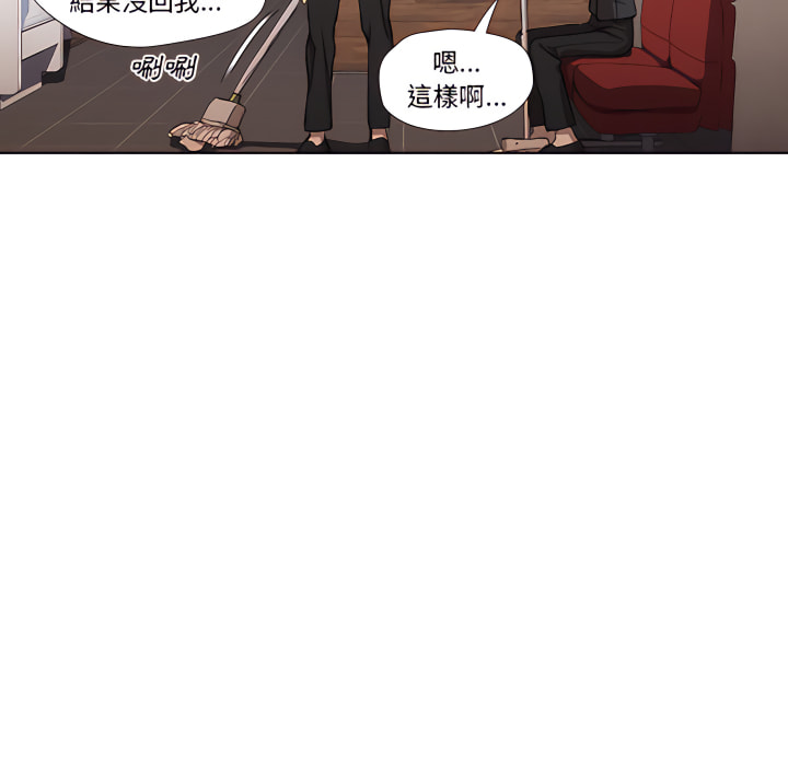 魯蛇出頭天 第23章 第80页