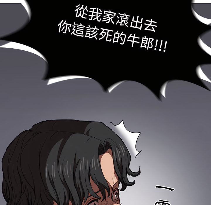 魯蛇出頭天 第24章 第29页