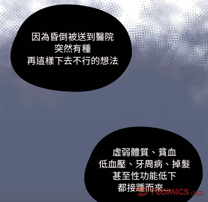 魯蛇出頭天 第24章 第90页