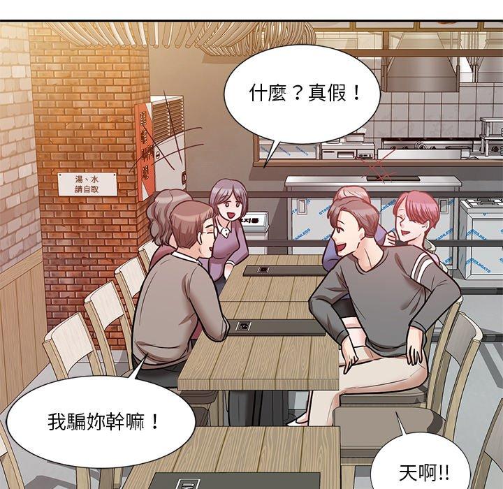 不良大嫂 第 22 話 第145页