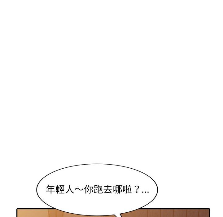樓下房客不安分 第21章 第128页