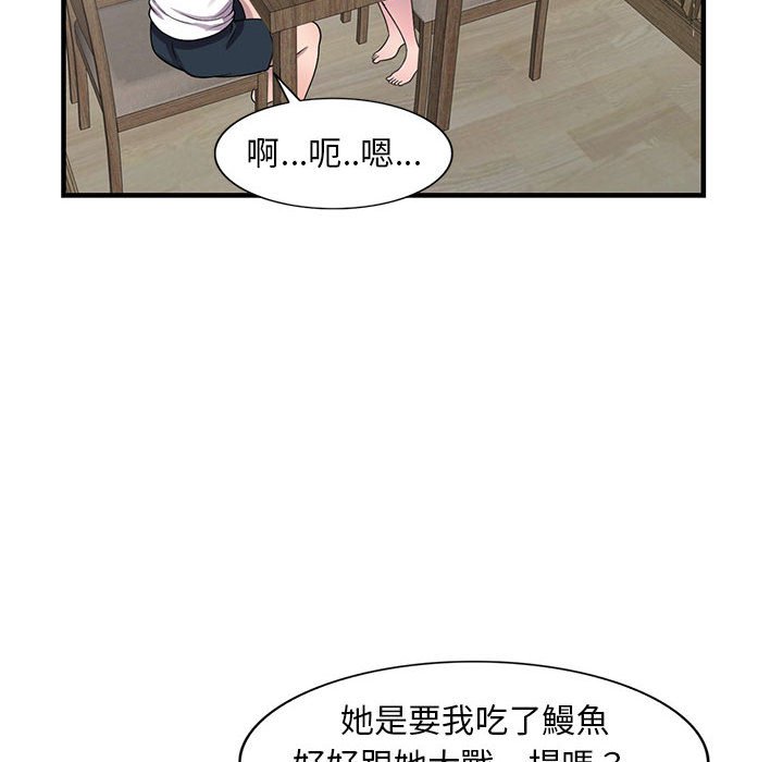 樓下房客不安分 第20章 第65页