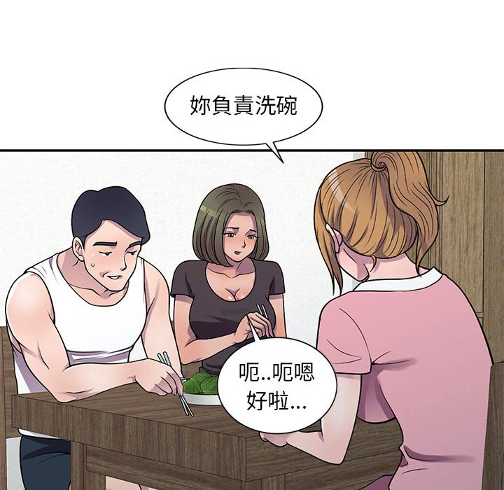 樓下房客不安分 第20章 第81页