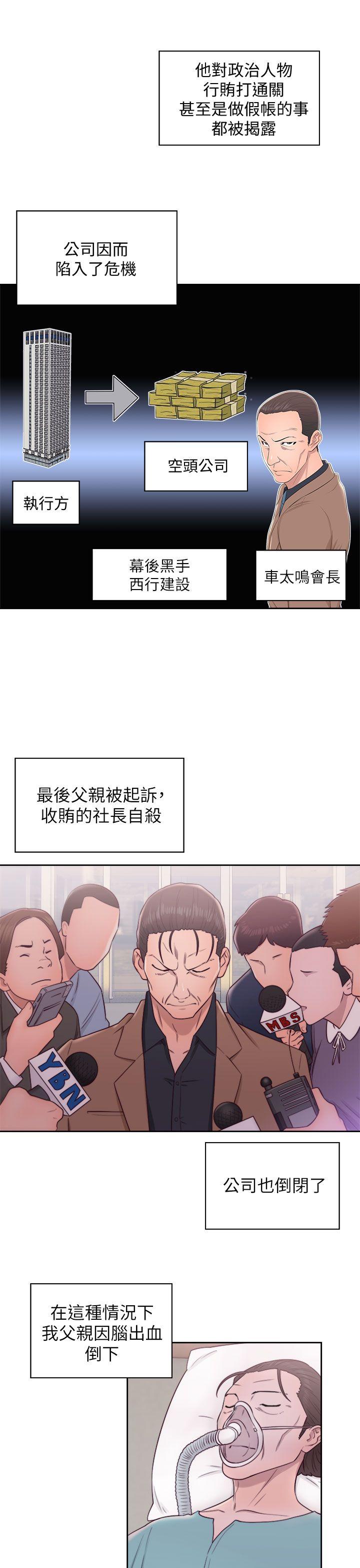 青春:逆龄小鲜肉 第21話 第11页